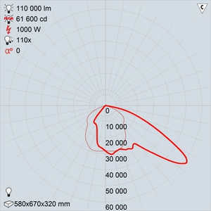 ГСУ22-1000-004 Юпитер