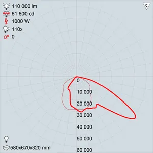 ГСУ22-1000-004 Юпитер