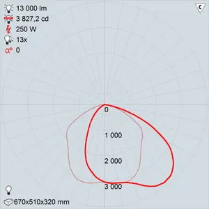 рсу22-250-004  юпитер