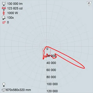 ЖСУ22-1000-004 Юпитер