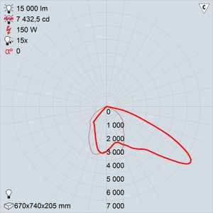 ЖСУ22-150-001 Юпитер