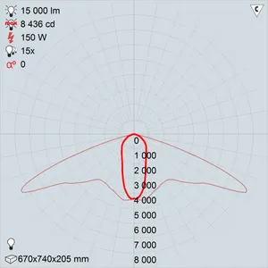 ЖСУ22-150-003 Юпитер