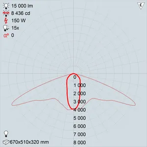 ЖСУ22-150-005 Юпитер