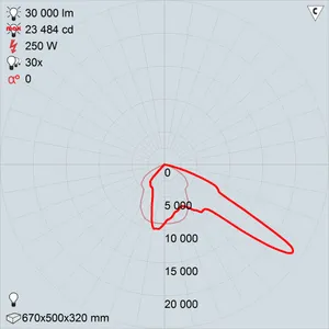 ЖСУ22-250-001