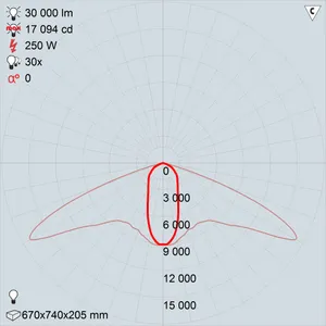 ЖСУ22-250-003 Юпитер