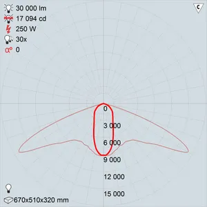 ЖСУ22-250-005 Юпитер