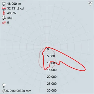 ЖСУ22-400-001 Юпитер