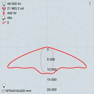 ЖСУ22-400-003 Юпитер