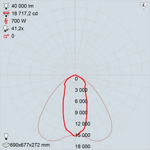 РО42-700-01 Квант