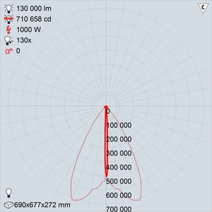 ЖО42-1000-01 Квант