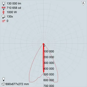 ЖО42-1000-01 Квант
