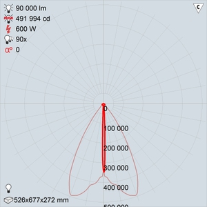 ЖО42-600-01 Квант
