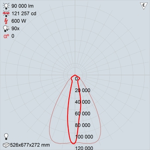 ЖО42-600-02 Квант