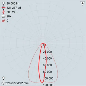 ЖО42-600-02 Квант