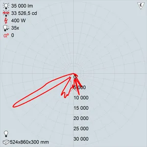 ГО42-400-11 Кососвет