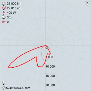 ГО42-400-12 Кососвет