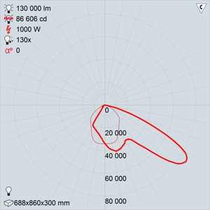 ЖО42-1000-12 Кососвет