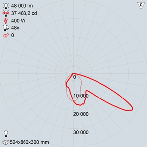 ЖО42-400-12 Кососвет