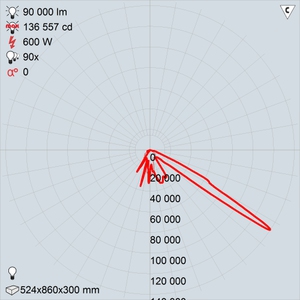 ЖО42-600-11 Кососвет