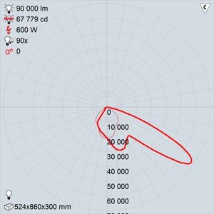 ЖО42-600-12 Кососвет