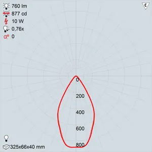 GALAD Альтаир LED-10-Wide W3000