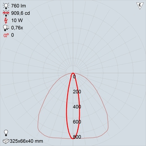 GALAD Вега LED-10-Ellipse W3000