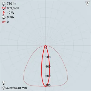 GALAD Вега LED-10-Ellipse W3000