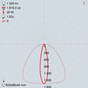 GALAD Вега LED-20-Ellipse W3000