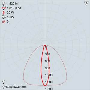 GALAD Вега LED-20-Ellipse W3000