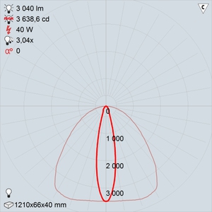 GALAD Вега LED-40-Ellipse W3000
