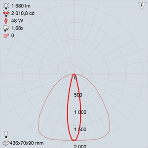 GALAD Персей LED-48-Ellipse RGBW