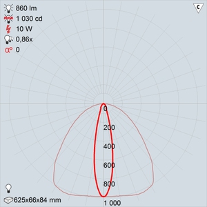 GALAD Альтаир LED-10-Ellipse W3000 600