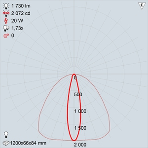 GALAD Альтаир LED-20-Ellipse W3000 1200
