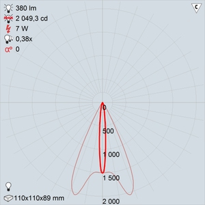 GALAD Аврора LED-7-Ellipse Red