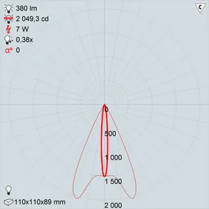 GALAD Аврора LED-7-Ellipse Red