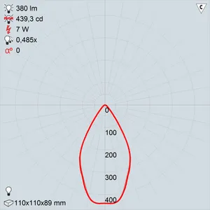 GALAD Аврора LED-7-Wide Red