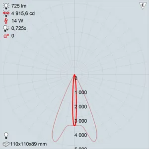 GALAD Аврора LED-14-Ellipse Red