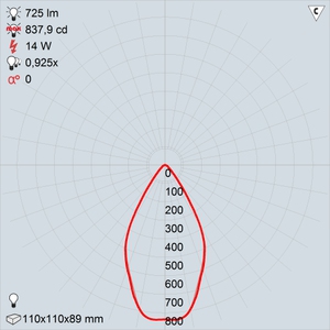 GALAD Аврора LED-14-Wide Red