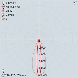GALAD Аврора LED-28-Ellipse W2200