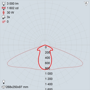 GALAD Билборд мини LED-30-Ellipse