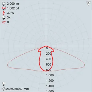 GALAD Билборд мини LED-30-Ellipse