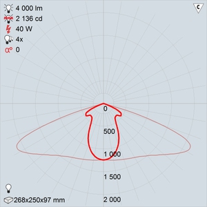 GALAD Билборд мини LED-40-Ellipse