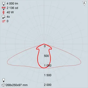 GALAD Билборд мини LED-40-Ellipse
