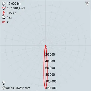 ГО04-150-005