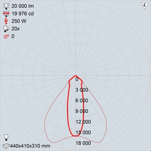 ГО04-250-001