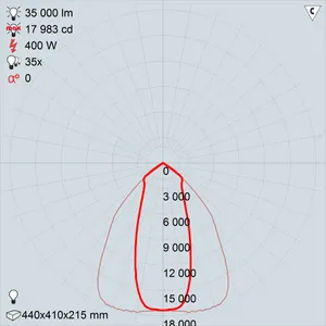 ГО04-400-001