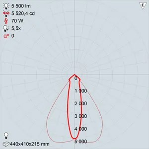 ГО04-70-001