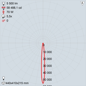 ГО04-70-005