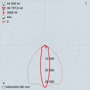 ИО04-2000-10