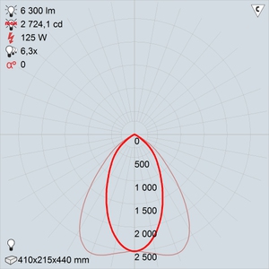 РО04-125-001